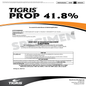 Prop (PPZ) 41.8%