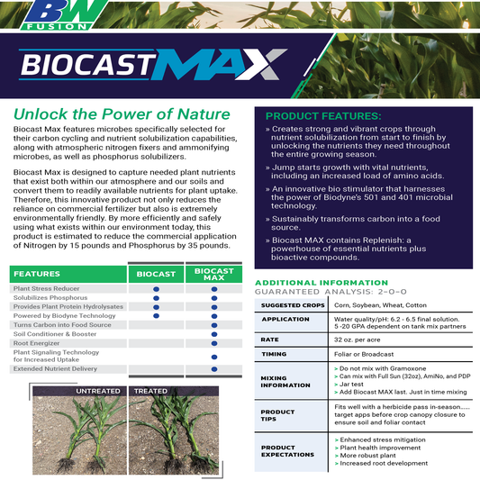 BioCast Maxx
