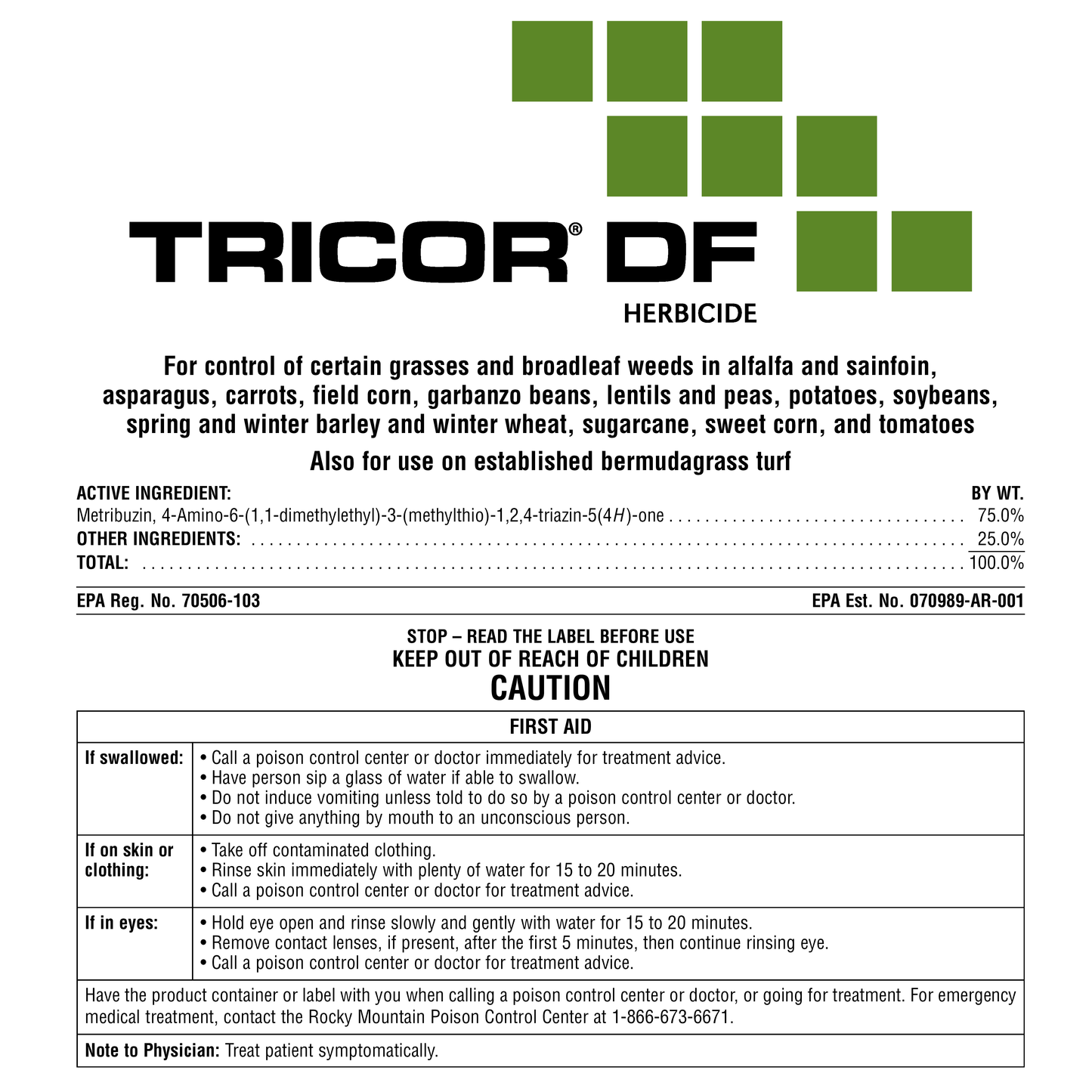 TriCor™ DF