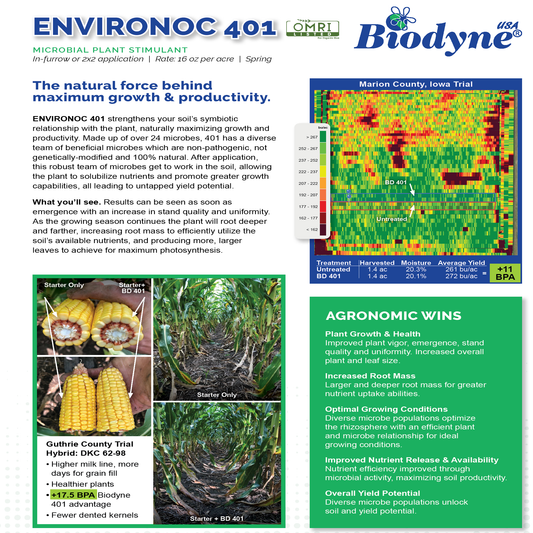 Environoc 401
