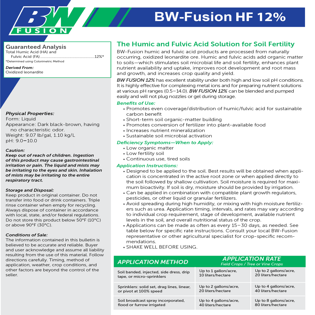 HF 12%