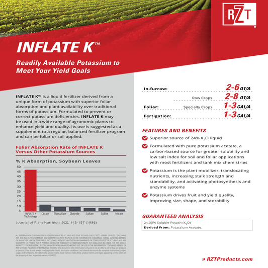 RZT Inflate K™ (0-0-24)