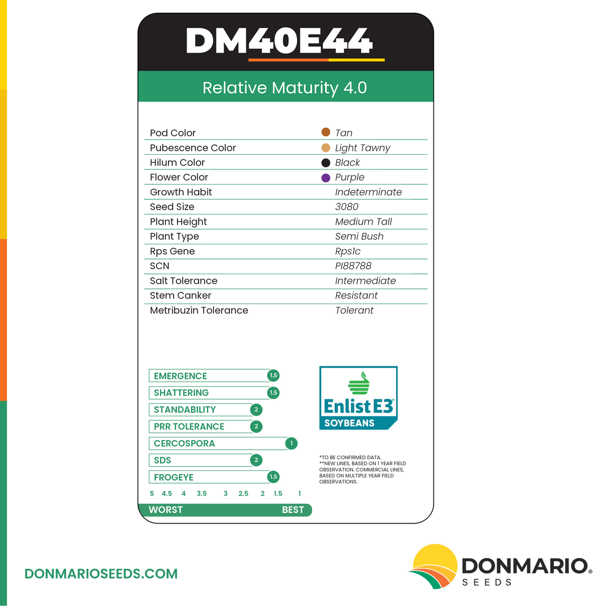DM40E44 (TREATED)